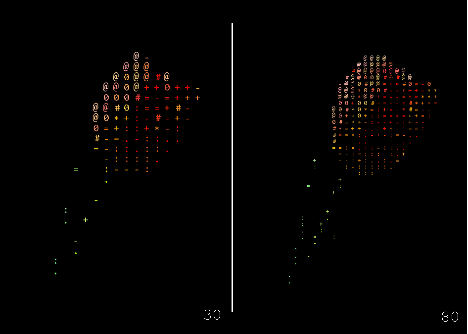 Godot scene rendered through the ASCII post-processing shader